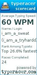 Scorecard for user i_am_a_tryhardd