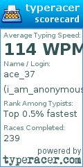 Scorecard for user i_am_anonymous