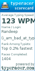 Scorecard for user i_am_bad_at_typing1