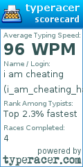 Scorecard for user i_am_cheating_haha