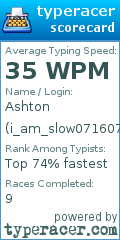 Scorecard for user i_am_slow071607