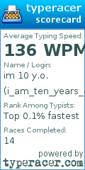 Scorecard for user i_am_ten_years_old