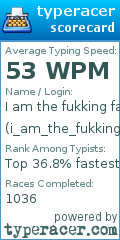Scorecard for user i_am_the_fukking_fast