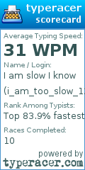 Scorecard for user i_am_too_slow_123