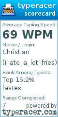 Scorecard for user i_ate_a_lot_fries