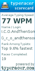Scorecard for user i_c_o_andthensome