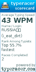 Scorecard for user i_eat_dirt