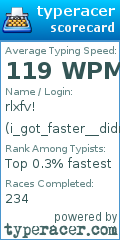 Scorecard for user i_got_faster__didnt_you