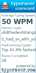 Scorecard for user i_had_sx_with_your_dad