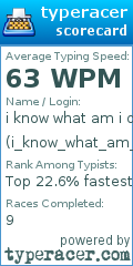 Scorecard for user i_know_what_am_i_doing