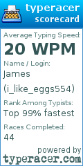 Scorecard for user i_like_eggs554