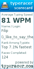 Scorecard for user i_like_to_say_the_fword
