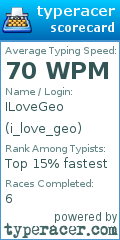 Scorecard for user i_love_geo