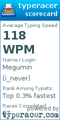 Scorecard for user i_never