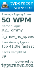 Scorecard for user i_show_no_speed