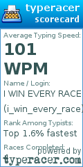 Scorecard for user i_win_every_race