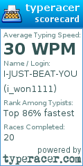 Scorecard for user i_won1111