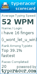 Scorecard for user i_wont_let_u_win