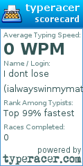 Scorecard for user ialwayswinmymatches