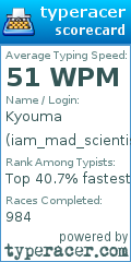 Scorecard for user iam_mad_scientist