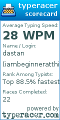 Scorecard for user iambeginneratthistyping