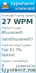 Scorecard for user iambhuvanesh