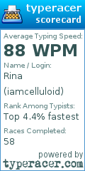 Scorecard for user iamcelluloid