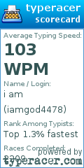Scorecard for user iamgod4478