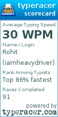 Scorecard for user iamheavydriver