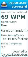 Scorecard for user iamlearningdontjudge