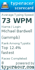 Scorecard for user iammpb