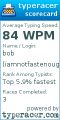 Scorecard for user iamnotfastenough
