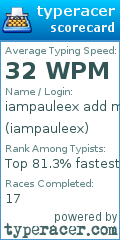 Scorecard for user iampauleex