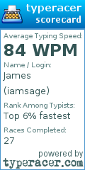 Scorecard for user iamsage