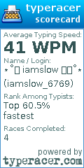 Scorecard for user iamslow_6769