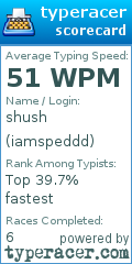 Scorecard for user iamspeddd