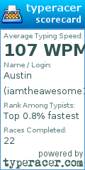 Scorecard for user iamtheawesome10