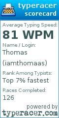 Scorecard for user iamthomaas