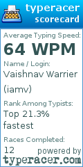 Scorecard for user iamv