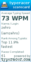 Scorecard for user iamzehro
