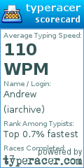 Scorecard for user iarchive