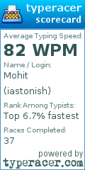 Scorecard for user iastonish