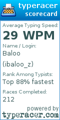 Scorecard for user ibaloo_z