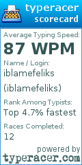 Scorecard for user iblamefeliks