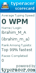 Scorecard for user ibrahim_m_a