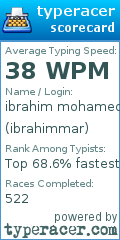 Scorecard for user ibrahimmar