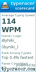 Scorecard for user ibyniki_