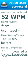 Scorecard for user icamtspell