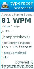 Scorecard for user icanpresskeys
