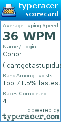 Scorecard for user icantgetastupidusername
